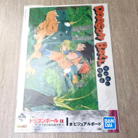 Dragon Ball - Visual Board